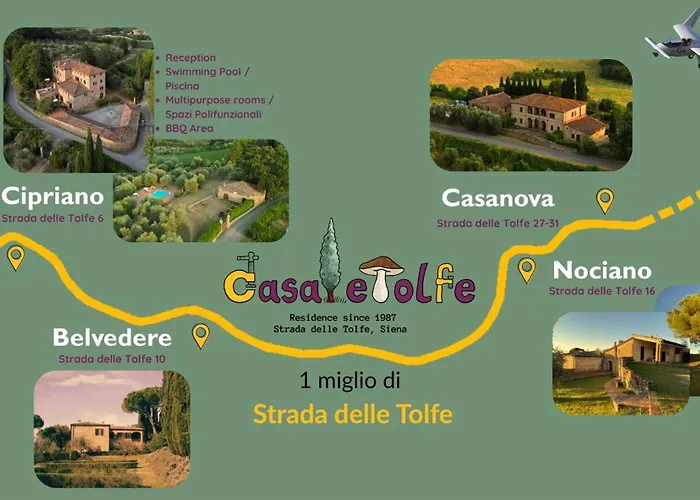 Casaletolfe Residence Siena